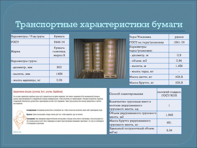 Характеристики бумаги. Характеристика груза. Транспортная характеристика груза. Свойства груза бумага. Спецификация груза.