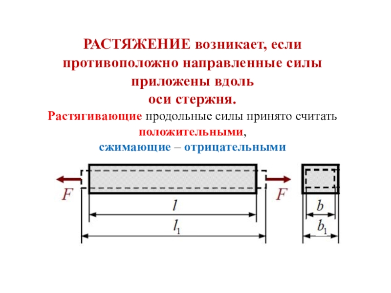 При растяжении возникает сила. Сопротивление материалов и растяжения техническая механика. Деформация растяжения и сжатия задачи. Сжатие техническая механика. Растяжение сжатие сопромат.