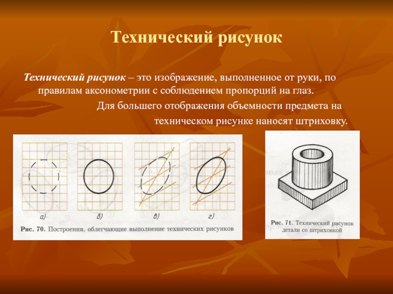 Изображение выполненное от руки по правилам аксонометрии с соблюдением пропорций на глаз называют