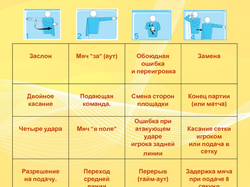 Смена сторон. Обоюдная ошибка и переигровка. Обоюдная ошибка или переигровка. Обоюдная ошибка или переигровка PNG.