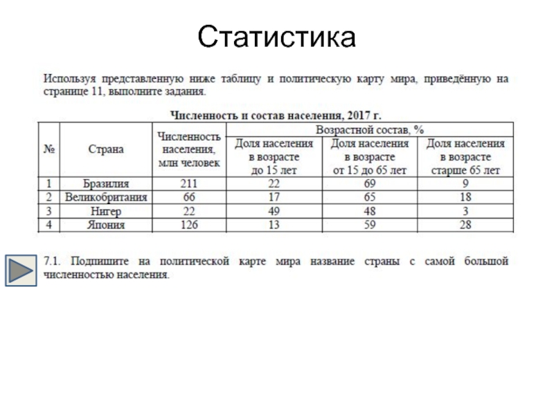 Какой природный процесс отображен на схеме впр 7 класс география