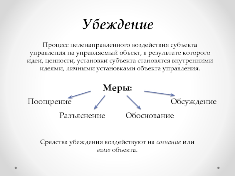 Субъекты целенаправленного воздействия на отношения индивидов