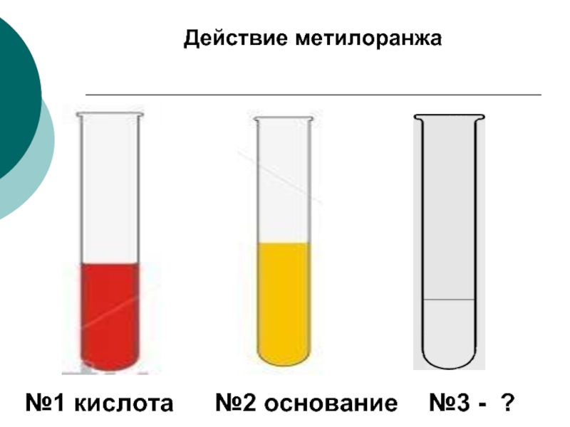 Метилоранж