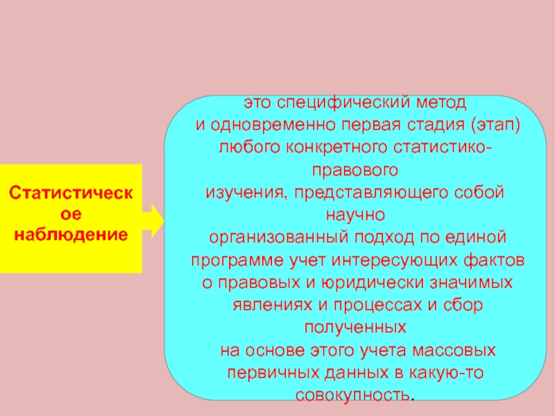 это специфический метод и одновременно первая стадия (этап)любого конкретного статистико-правовогоизучения, представляющего собой научно организованный подход по единой