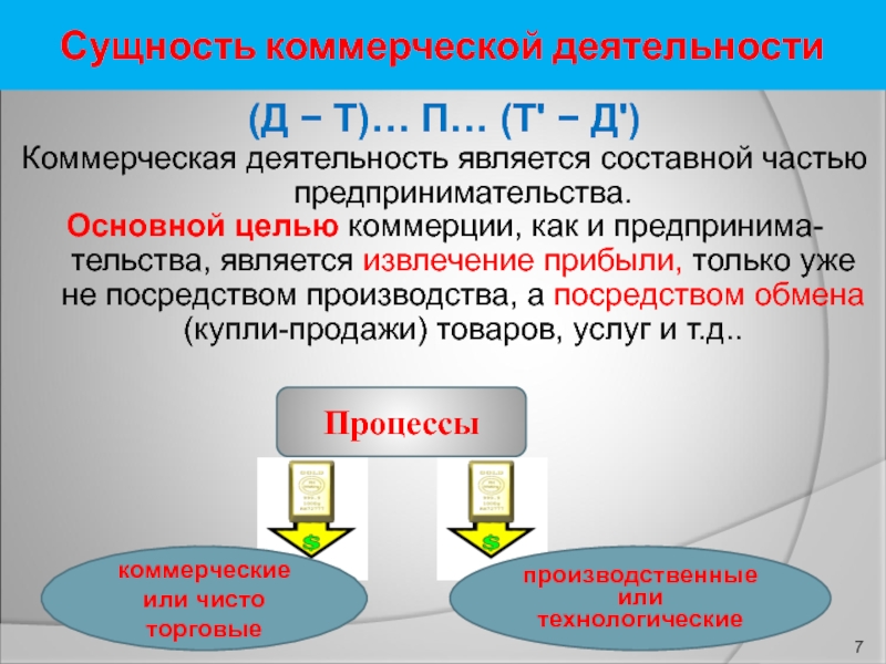 Предпринимательская деятельность является частью