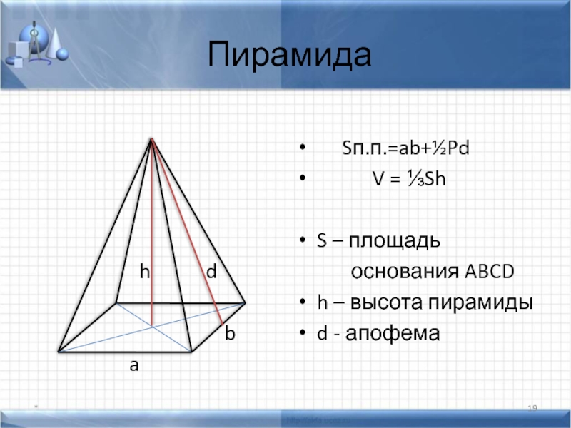 Сторона основания пирамиды через апофему. Пирамида геометрия апофема. Апофема боковой грани. Что такое апофема правильной пирамиды.