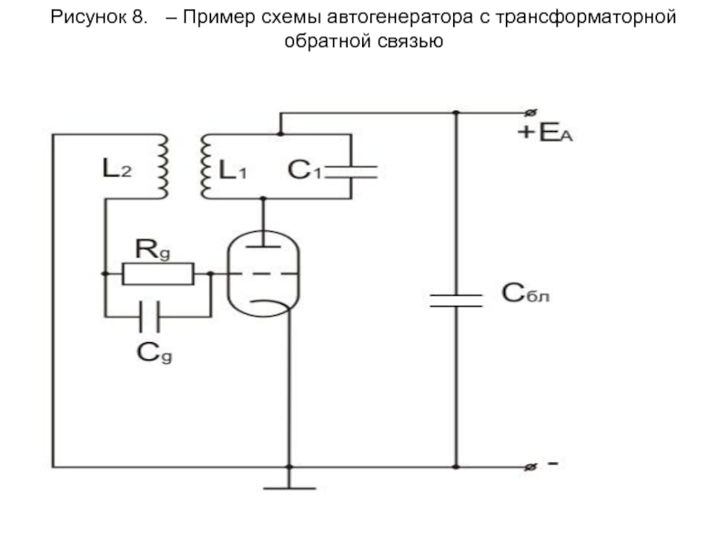 Функциональные схемы автогенераторов