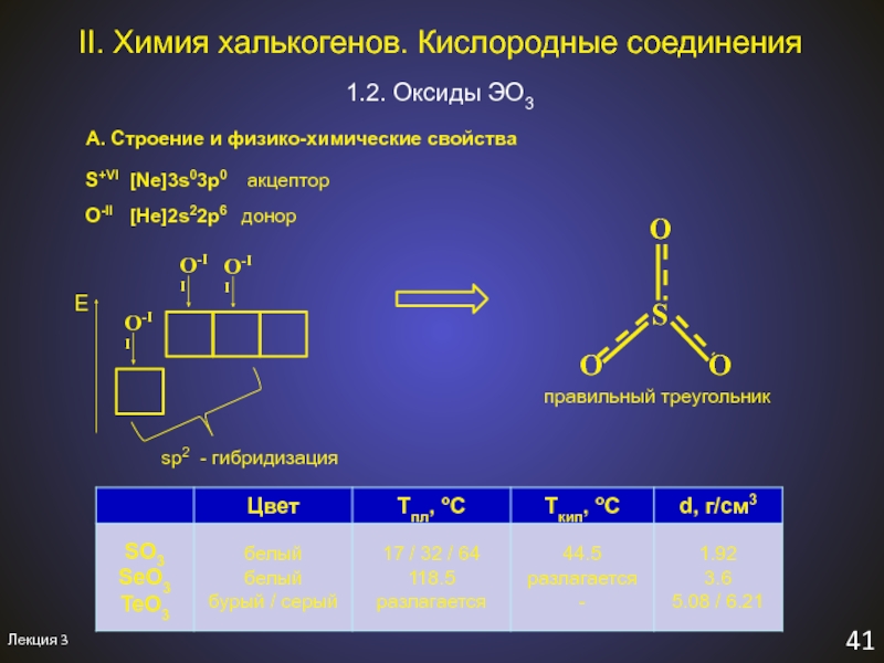 Презентация по химии халькогены