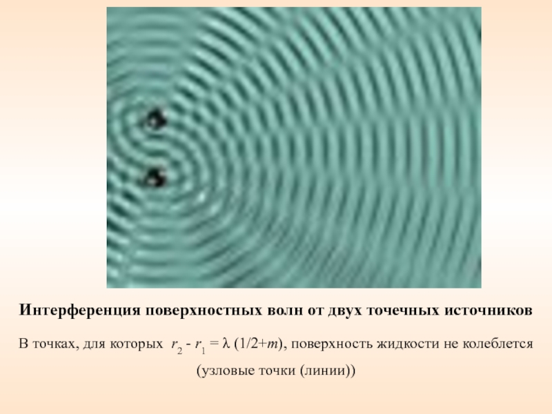 Интерференция волн это. Интерференция поверхностных волн от двух точечных источников. Интерференция волн от 2 источников. Интерференция вторичных волн. Интерференция белого света.