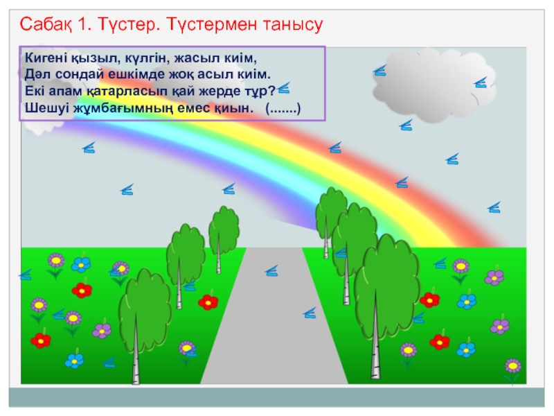 Ide мен танысу презентация