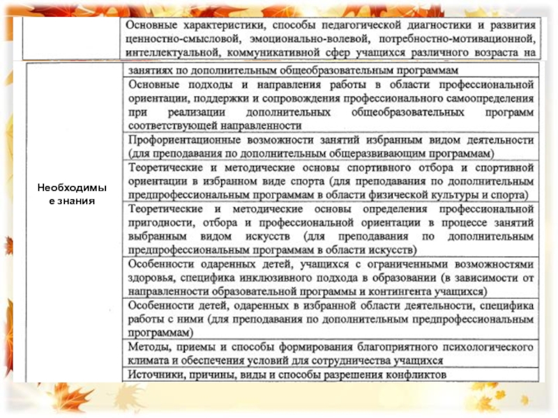 Эмоционально ценностный. Методические основы это определение. Эмоционально-смысловой метод. Эмоционально Смысловые особенности. Эмоционально смысловой подход рас основное положение.