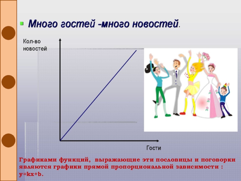 Диаграмма по пословице