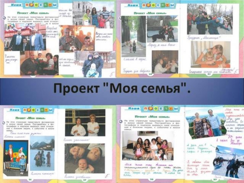 Как живет семья 1 класс школа. Проект моя семья 1. Проект моя семья окружающий мир 1. Проект в школу моя семья 1 класс. Проект моя семья моя школа.