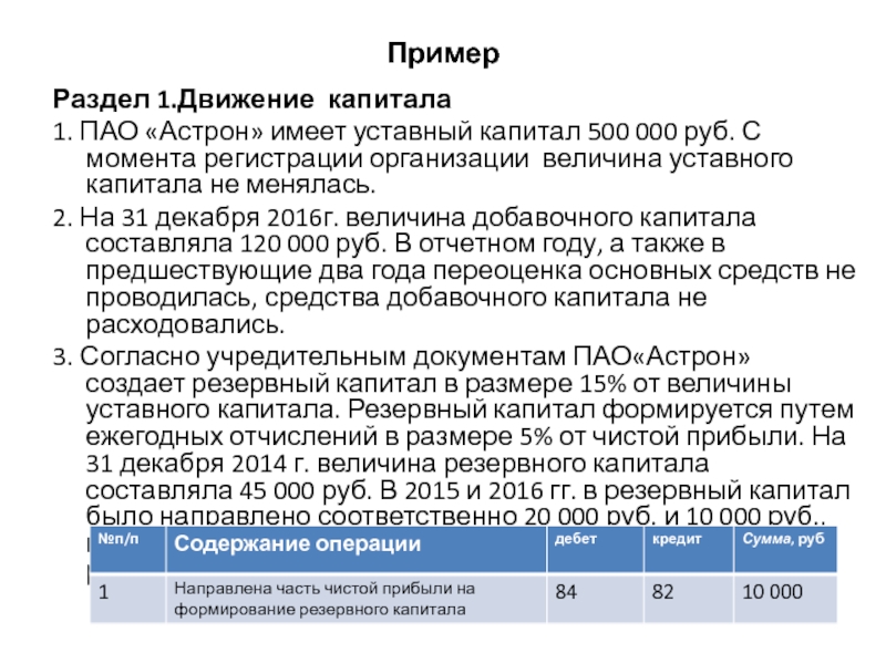 Уставной капитал пао составляет. Раздел i «движение капитала». Новатэк уставной капитал на 31.12.2021. Уставный капитал ПАО совкомбанк на 2024 год.