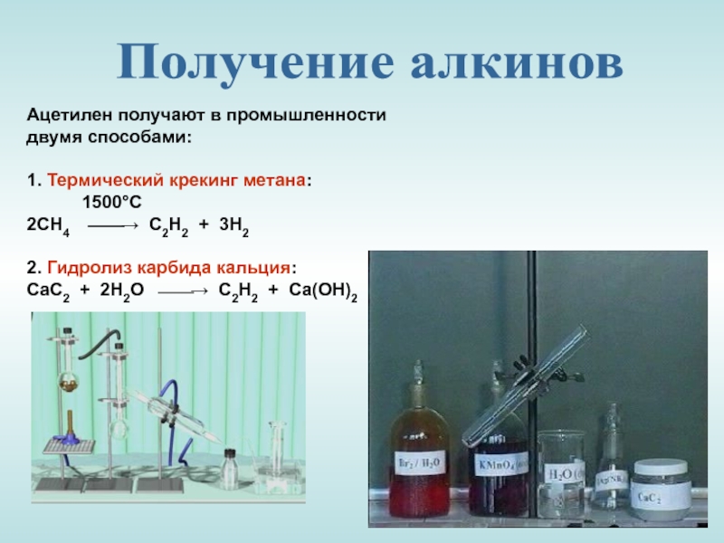 Схема применения алкинов