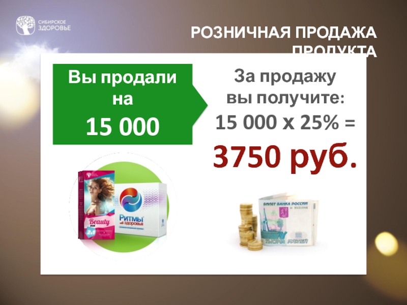 РОЗНИЧНАЯ ПРОДАЖА ПРОДУКТАВы продали на15 000 руб.За продажу вы получите:15 000 х 25% = 3750 руб.