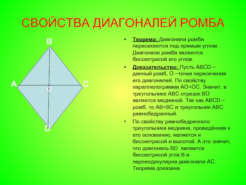 Презентация о ромбе