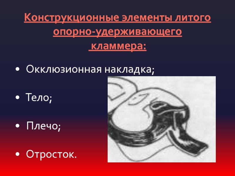 Система нея. Составные элементы опорно-удерживающего кламмера. Кламмер составные части. Строение кламмера. Опорно удерживающий кламмер.