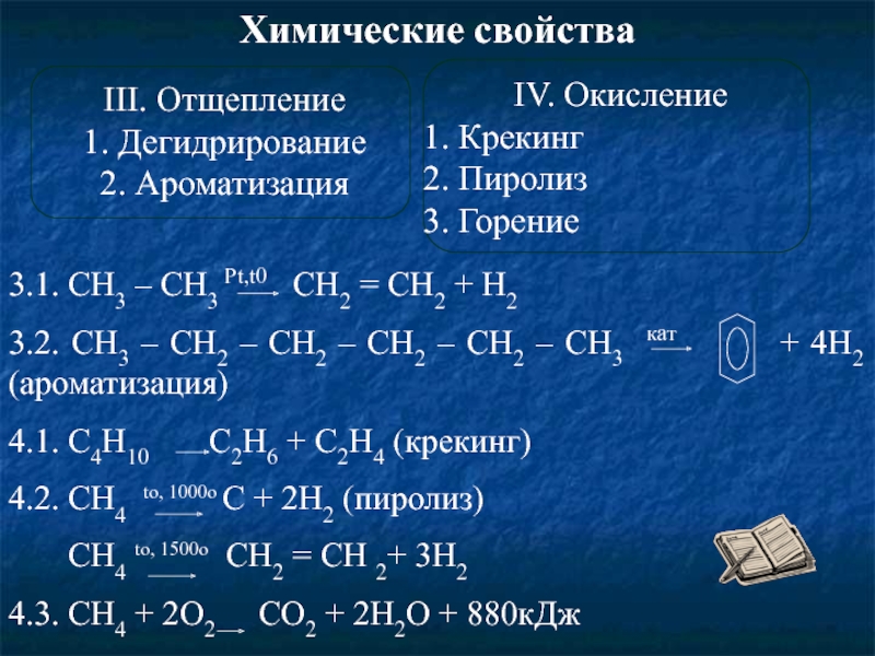 K3po4 окисление. Пиролиз гексана. Ch3-ch2-ch2-ch3 дегидрирование. Отщепление дегидрирование. Ch4 дегидрирование.