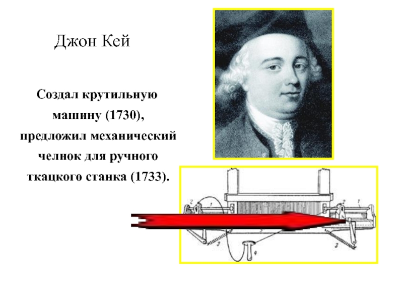 Летучий челнок. Джон Кей ткацкий станок. Механический ткацкий станок 1733 Джон Кей. Механический челнок Джона Кея. Механический ткацкий станок Джона Кея.