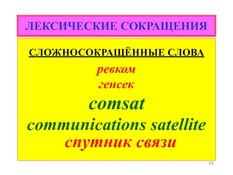 Переводчик сокращенных слов. Лексические сокращения аббревиатуры. Лексические сокращения в английском языке. Лексические сокращения в современном английском языке. Сокращение лексическое значение.