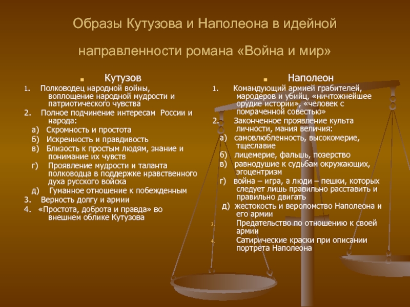 Образ кутузова и наполеона. Образ Наполеона в идейной направленности романа война и мир. Образ Кутузова и Наполеона в романе война и мир. Кутузов и Наполеон в романе война и мир. Образ Кутузова в романе война и мир.