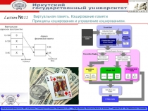 Виртуальная память