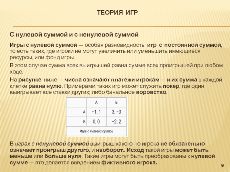 Нулевая сумма 41. Игра с ненулевой суммой теория игр. Игра с нулевой суммой игра с ненулевой суммой. Теория игр нулевая сумма. Матричные игры с нулевой суммой.