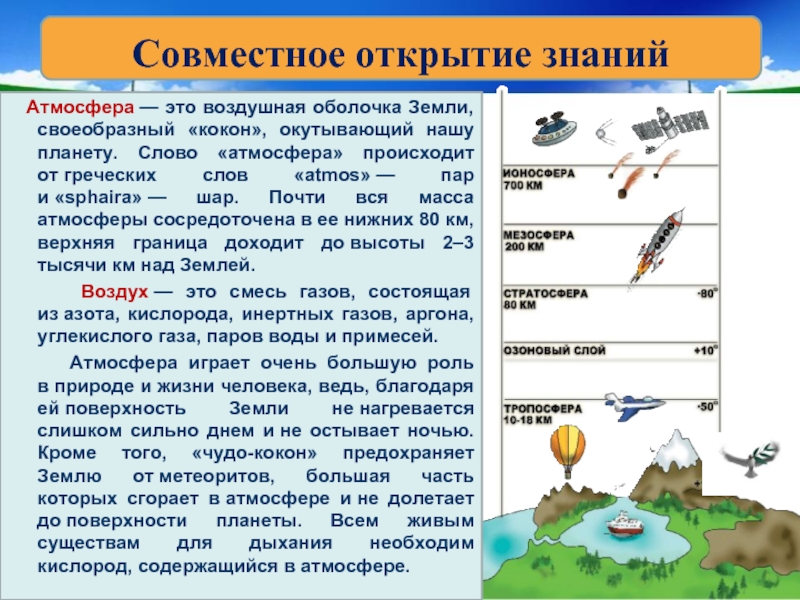 Роль атмосферы в жизни земли проект