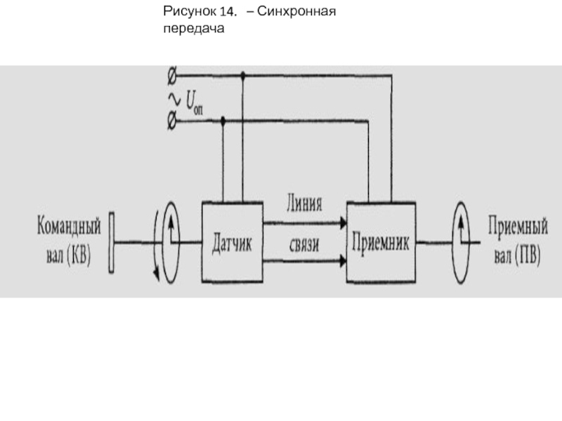 Альбом схем это