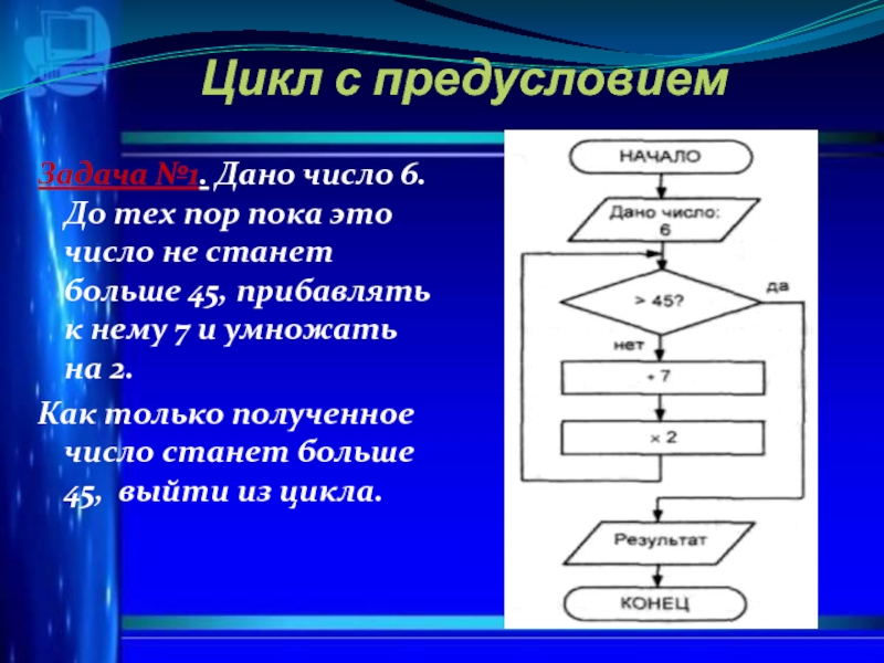 Алгоритмическая конструкция повторение с предусловием