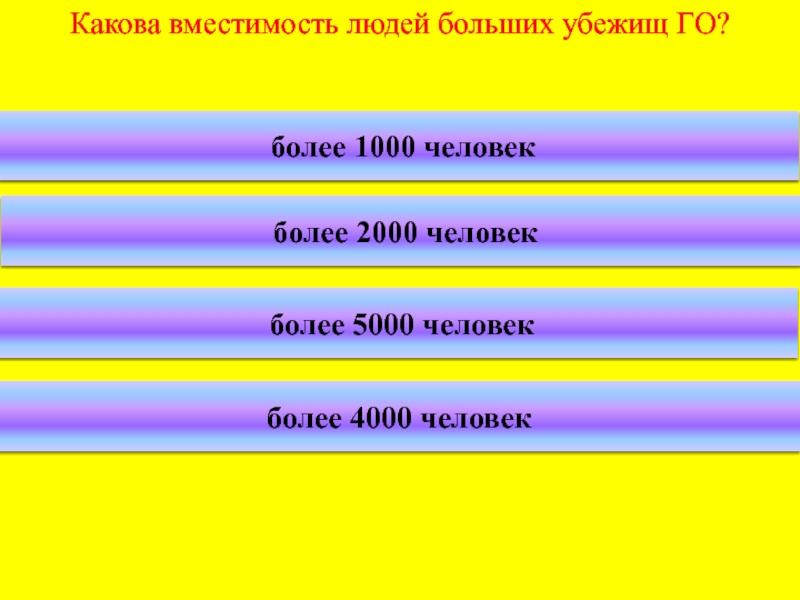 Вместимость человек. Вместимость, челове или вместимость (человек).