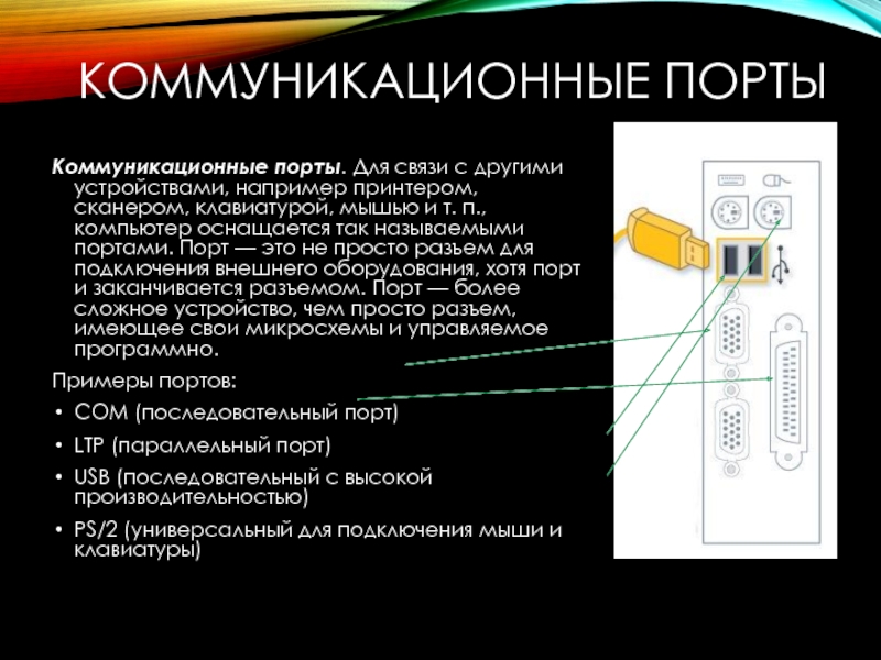 Порты компьютера презентация