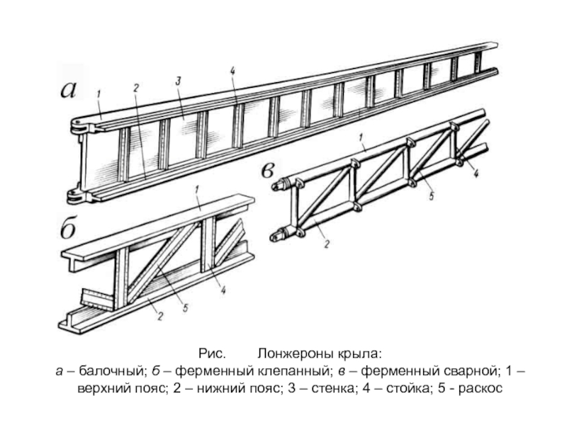 Чертеж лонжерона самолета