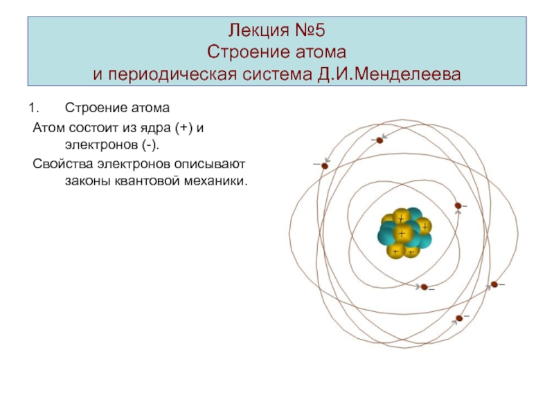 Лекция №5 Строение атома и периодическая система Д.И.Менделеева