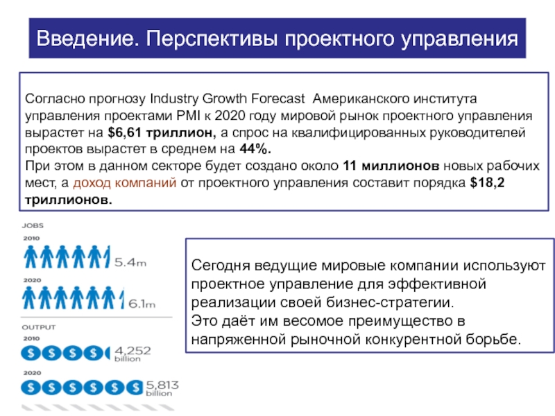 Перспективы управления проектами