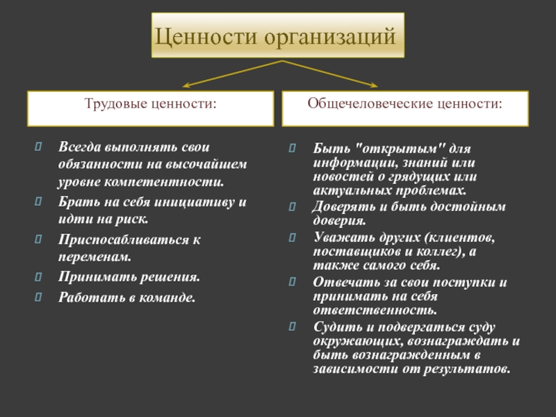 Внешние ценности. Трудовые ценности. Трудовые ценности человека. Внутренние трудовые ценности. Трудовые ценности это примеры.