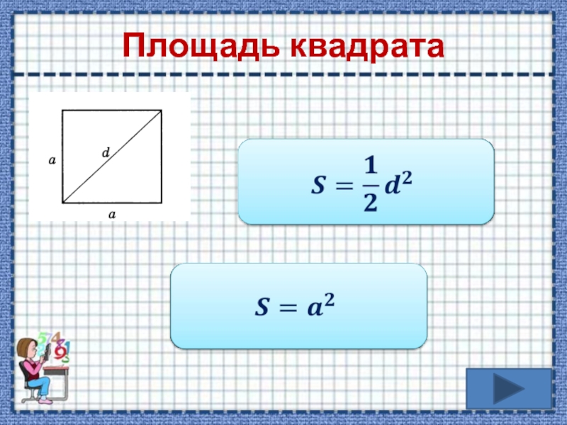 Что такое площадь квадрата. Площадь квадрата. Площадь квадрата формула. Формула нахождения площади квадрата. Площадь квадрата формула 4.