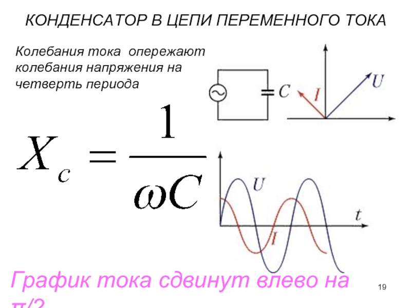 Ток в идеальном конденсаторе. Схема переменного тока с конденсатором. Конденсатор переменного тока. Схема включения конденсатора в цепи переменного тока. 1. Конденсатор в цепи переменного тока.