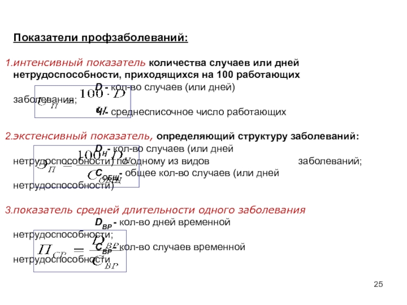 Коэффициент интенсивной