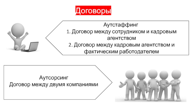 Договор аутстаффинга персонала образец