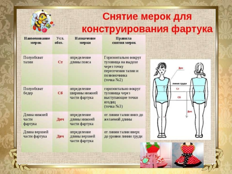 Какие мерки нужно снять с фигуры для построения чертежа юбки