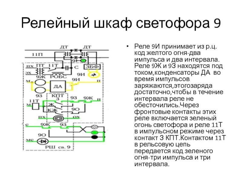 Двухпутный перегон с односторонней автоблокировкой