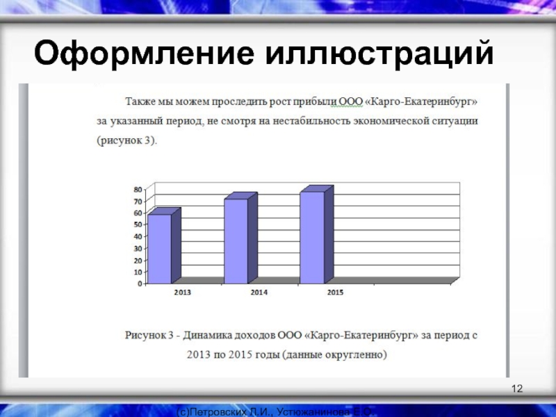 Нужно ли подписывать картинки в презентации вкр