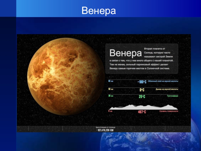 Солнечная система физика 11 класс