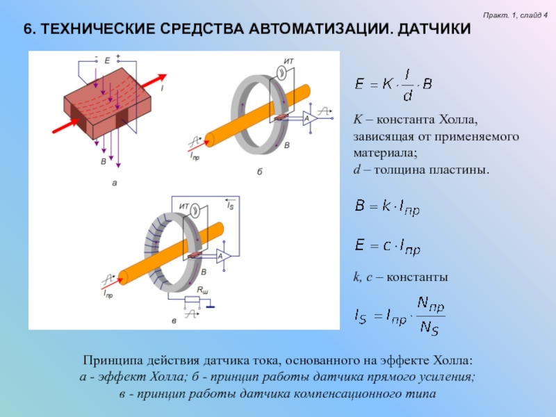 Зависит ли результат измерения константы холла от геометрии образца