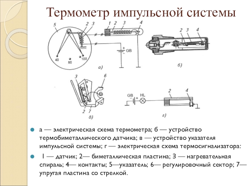 Контрольно измерительные приборы презентация