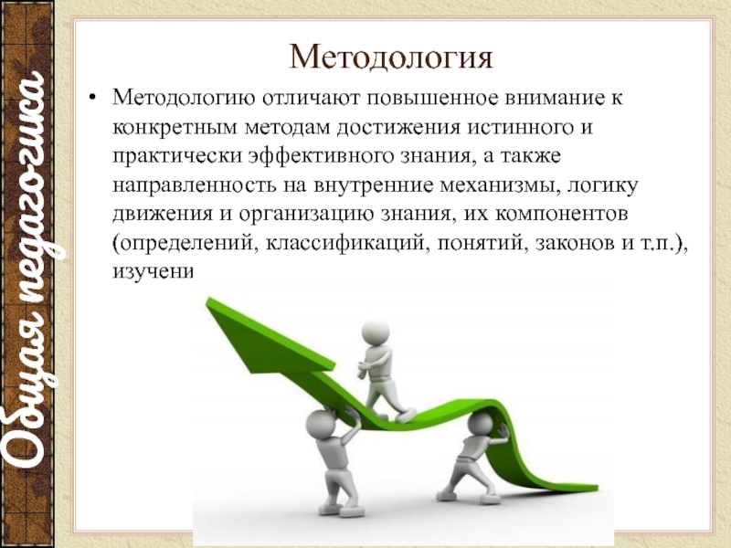 Эффективные знания. Методология и достижения. Способы достижения истинного знания. Методология успеха. Методология определяет способы достижения и построения знания.