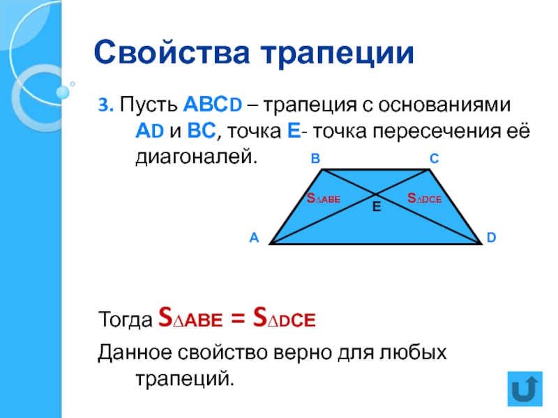 Какие из утверждений верные диагональ трапеции. Точка пересечения диагоналей трапеции. Свойства трапеции. Свойства диагоналей трапеции. Диагонали трапеции точкой пересечения делятся пополам.