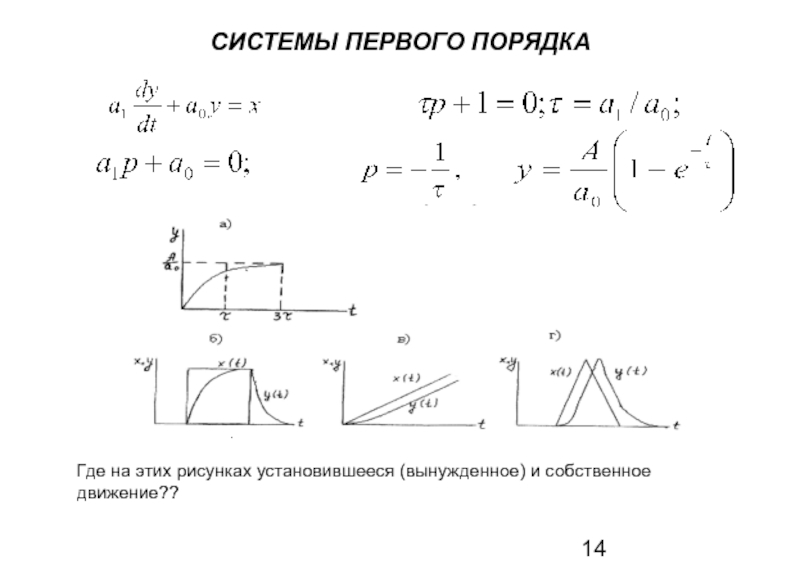 Собственное движение